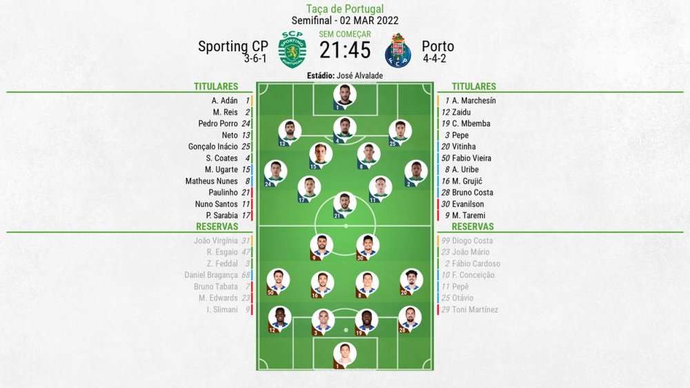 XI: Sporting CP v FC Porto na Taça de Portugal. BeSoccer
