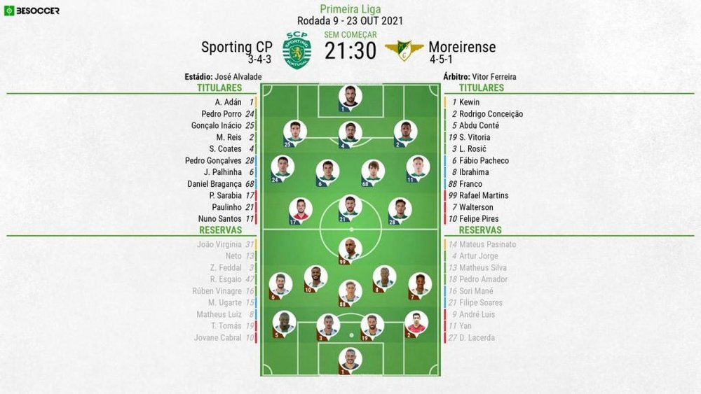 XI: Sporting CP v Moreirense para a Liga Portuguesa. BeSoccer