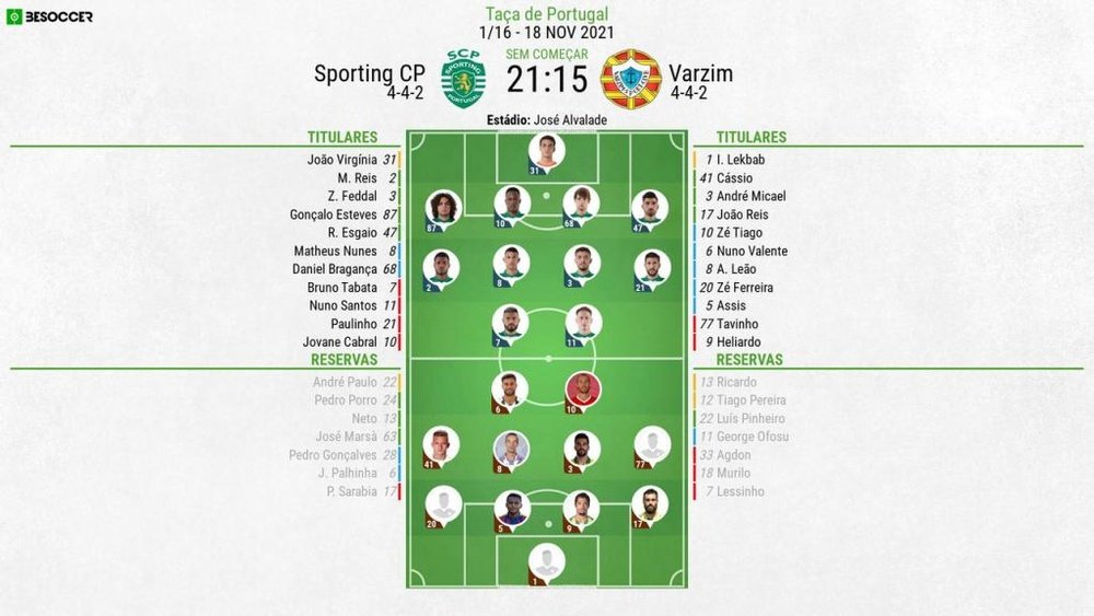 XI: Sporting CP v Varzim válido para a 4ª jornada da Taça de Portugal. BeSoccer