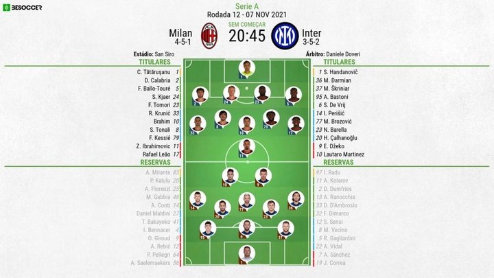 Assim vivemos o Milan - Inter