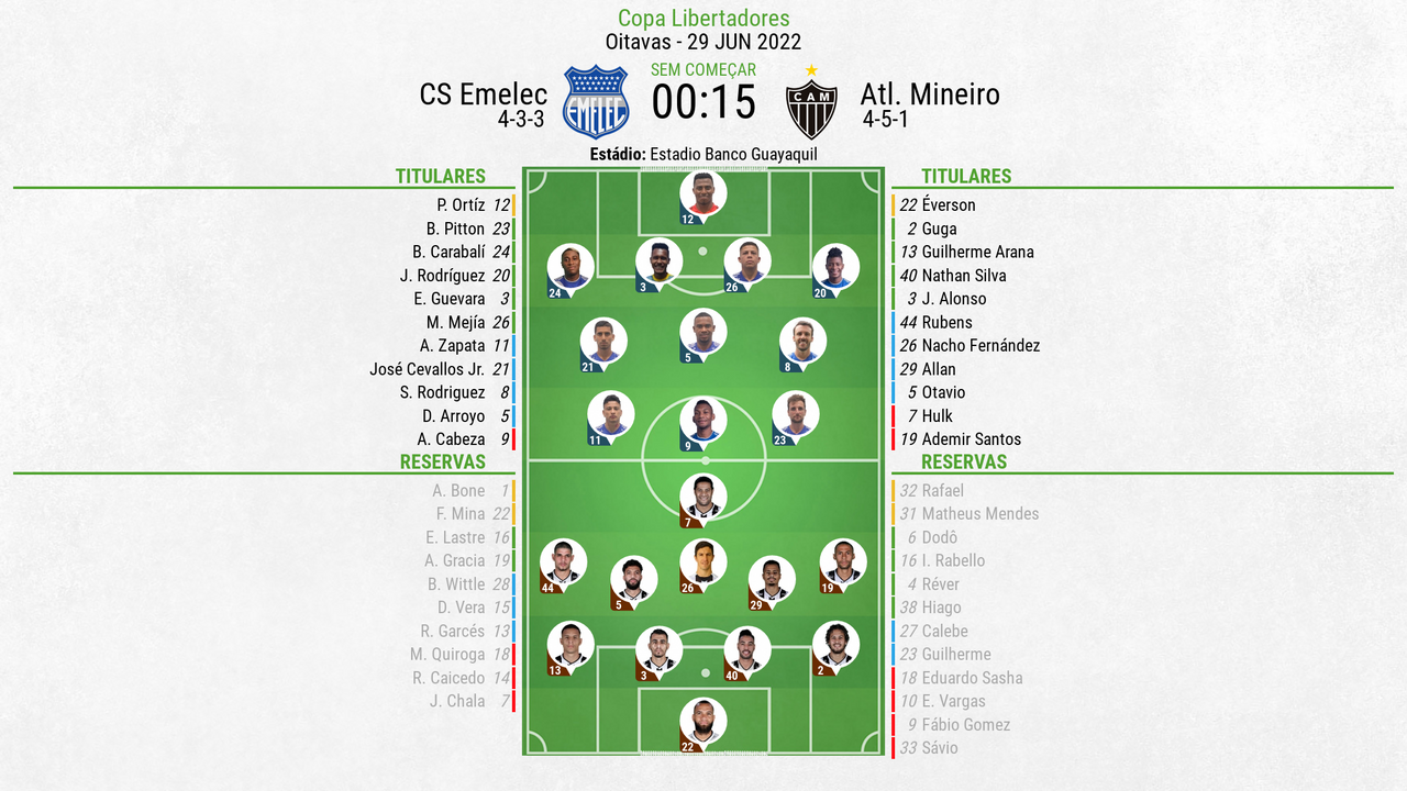 Assim Vivemos O CS Emelec - Atl. Mineiro