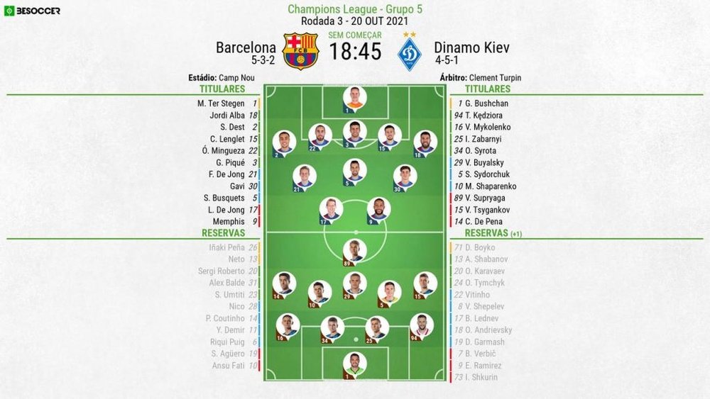 XI Barcelona - Dinamo de Kiev 3ª jornada do Grupo E, Champions League 20/10/2021.BeSoccer
