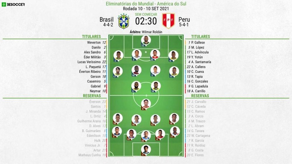 XI Brasil-Peru Eliminatórias Mundial do Qatar 2022, 10/09/2021.BeSoccer