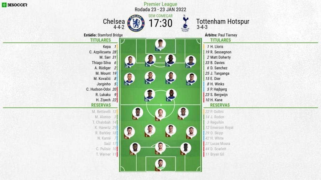 Chelsea trava City em louco jogo de oito golos 