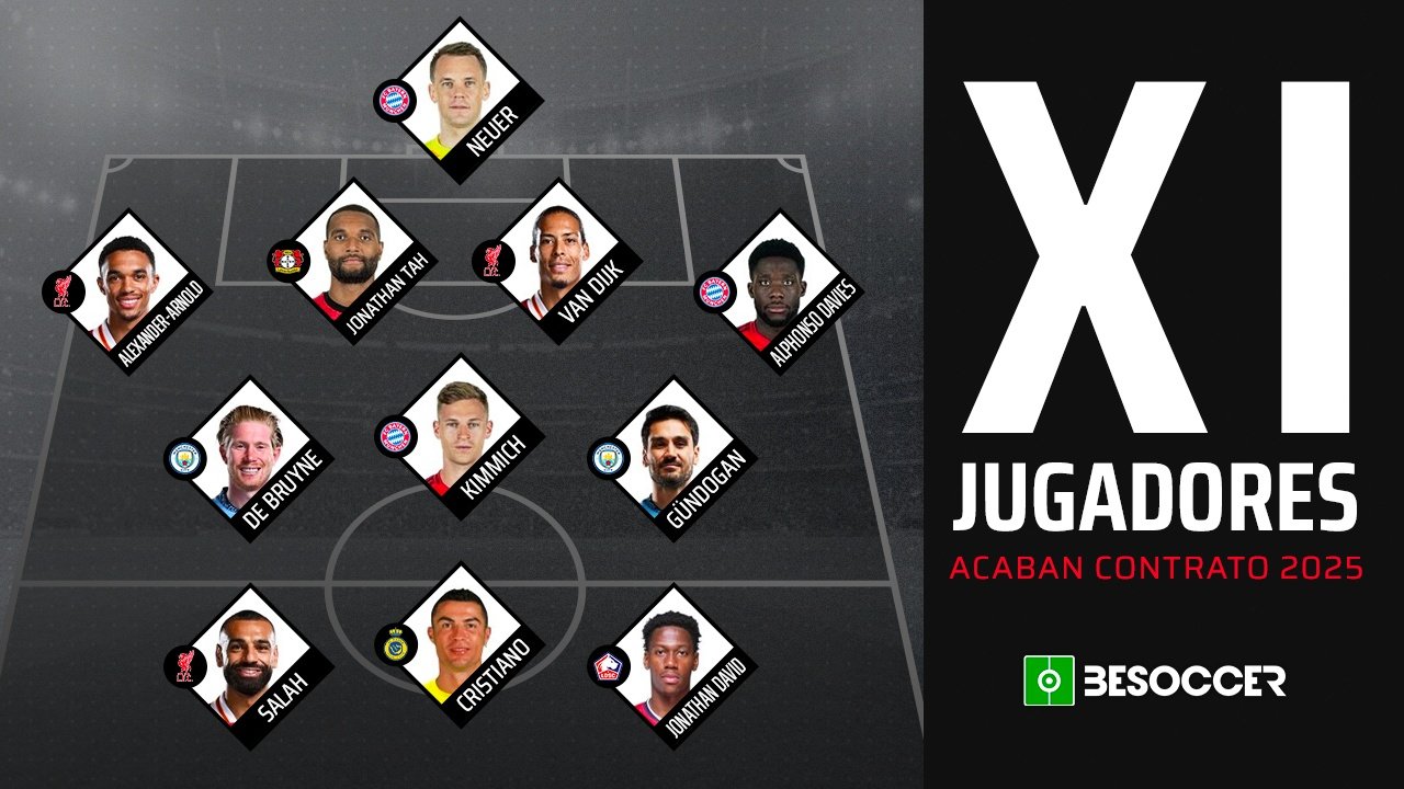 El XI de jugadores que acaban contrato en 2025. BeSoccer