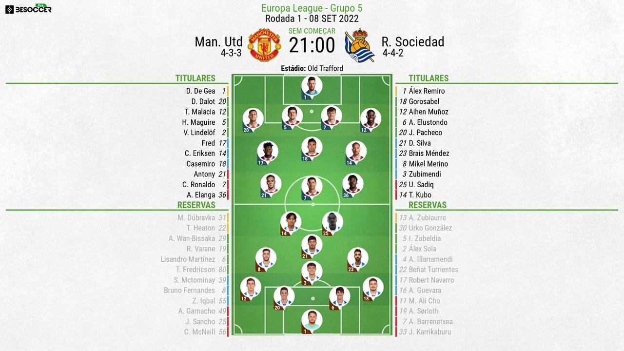 Manchester United e Real Sociedad ao minuto