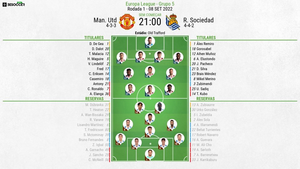 Manchester United e Real Sociedad ao minuto