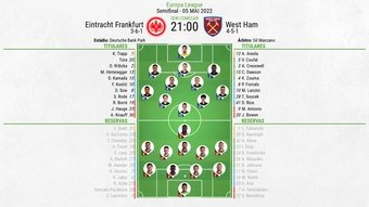 XI Eintracht Frankfurt-West Ham, Semifinal da Liga Europa, 05/05/2022.BeSoccer