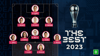 FIFA dio a conocer el mejor XI femenino en la gala de los premios The Best 2023. Aitana Bonmatí y Olga Carmona fueron las únicas españolas incluidas en el equipo ideal.