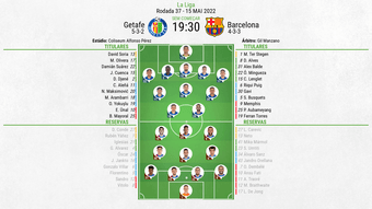 XI Getafe-Barcelona jornada 37 da LaLiga.BeSoccer