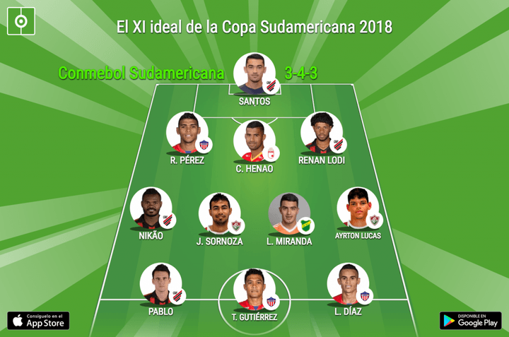 El XI ideal de la Copa Sudamericana 2018