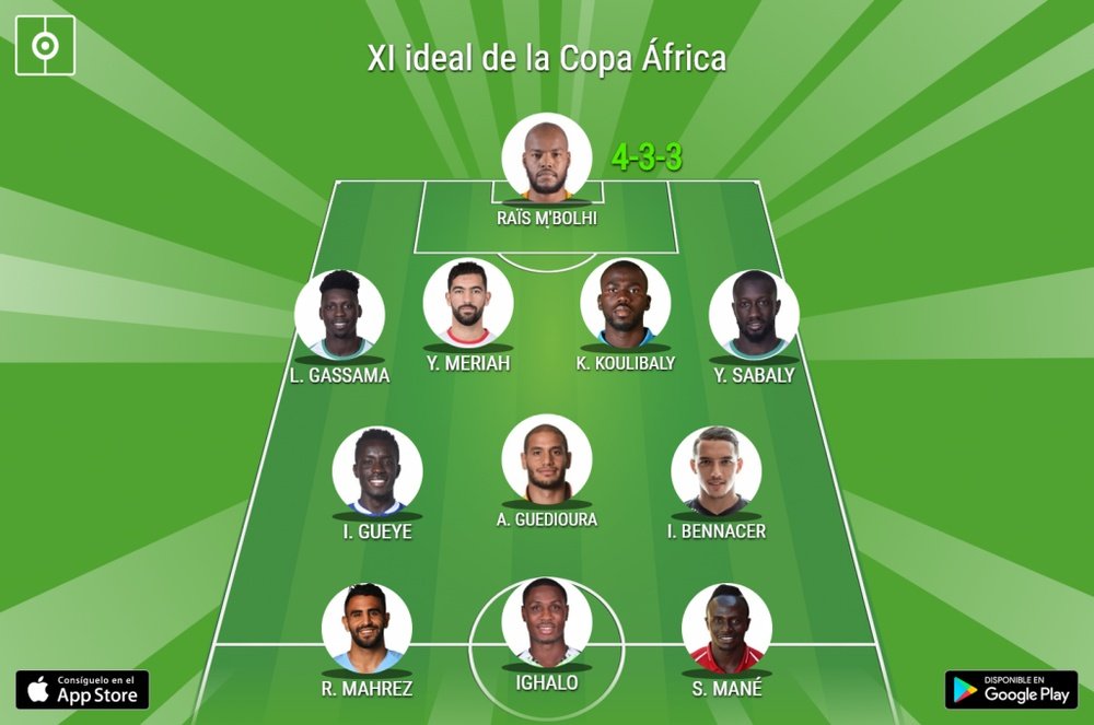 A seleção dos melhores da Copa da África. BeSoccer