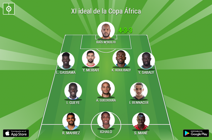 L'XI ideale della Coppa d'Africa 2019