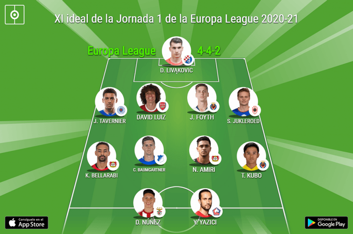 El XI ideal de la Jornada 1 de la Europa League 2020-21