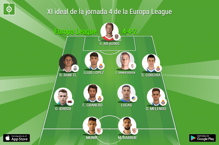 XI ideal de la Jornada 4 de la Europa League