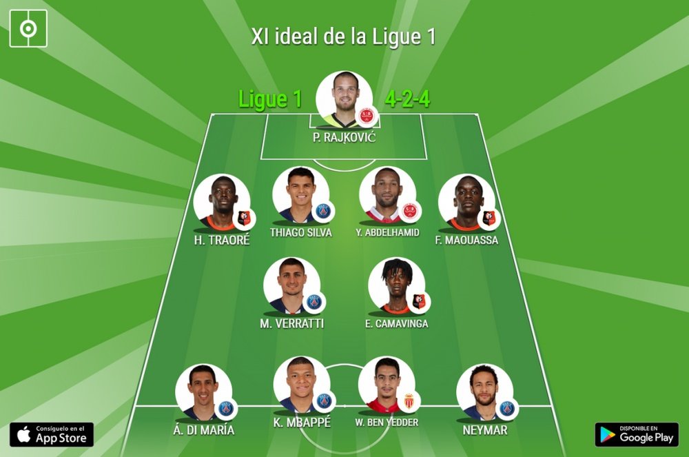 El XI ideal de la Ligue 1 2019-20. BeSoccer