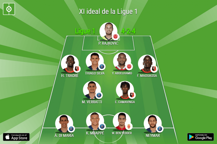 El XI ideal de la Ligue 1 2019-20