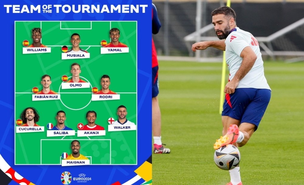 El XI ideal de la UEFA tras la Euro 2024. UEFA-EFE