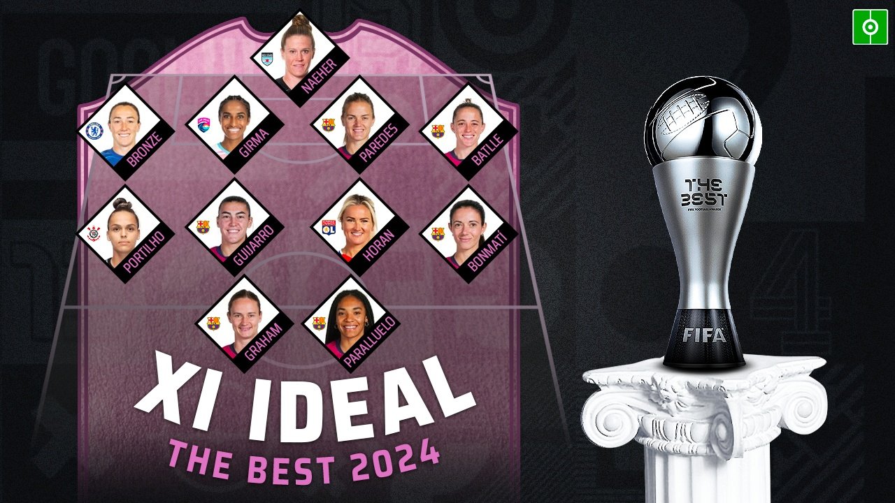 Este es el XI ideal femenino del The Bets 2024. BeSoccer