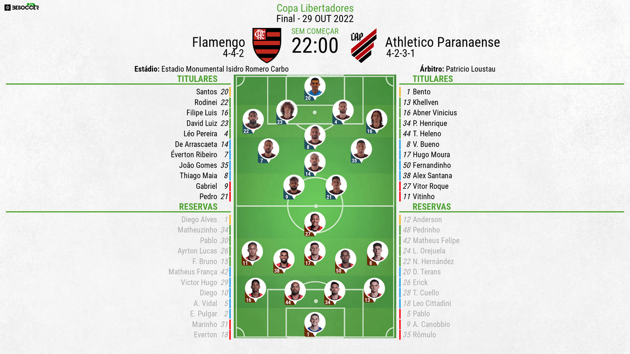 Assim vivemos o Flamengo - Athletico Paranaense