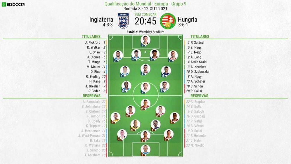 XI inicial do Inglaterra v Hungria válido para qualificação para o Mundial Qatar 2022. BeSoccer