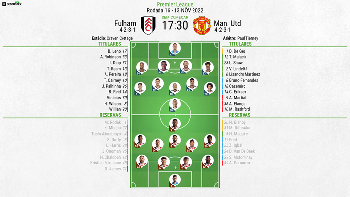 Premier League: Fulham e Manchester United ao minuto