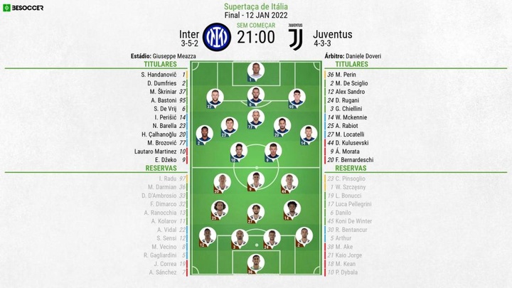 XI Inter-Juve Supertaça de Itália Final, 12/01/2022.BeSoccer