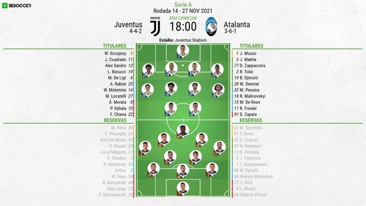 Assim vivemos o Juventus - Atalanta