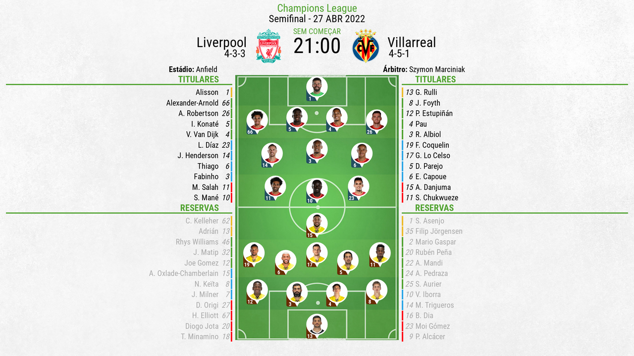 Villarreal x Liverpool: onde assistir ao jogo da semifinal da