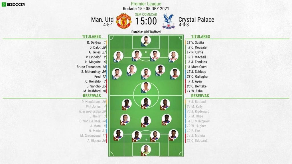 Manchester United cede empate contra o Crystal Palace, mas sobe para 3º na  Premier League - Jogada - Diário do Nordeste