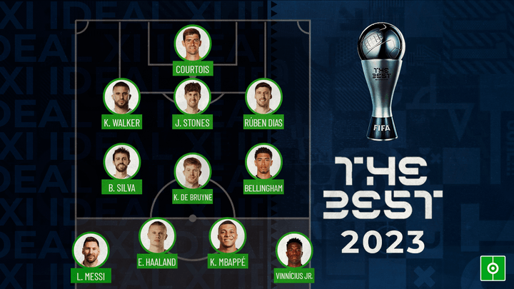 O City arrasa com 6 jogadores no melhor XI de 2023
