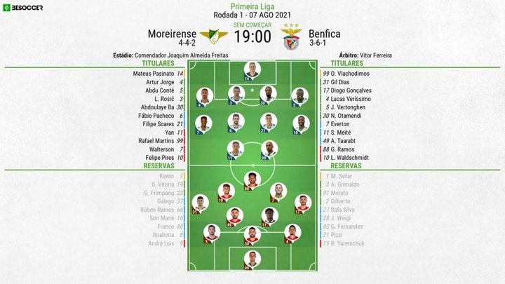 Assim vivemos o Moreirense - Benfica