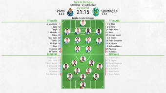 XI Porto-Sporting Taça de Portugal, meia final, segunda mão.BeSoccer