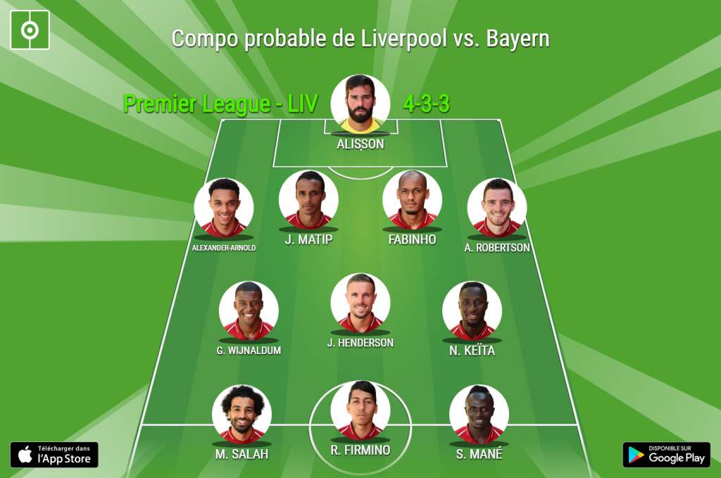 Les compos probables du match de Ligue des champions entre Liverpool et le Bayern