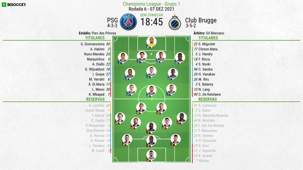 XI PSG-Brugge 6ª jornada da Champions League 2021-22, 07/11/2021.BeSoccer