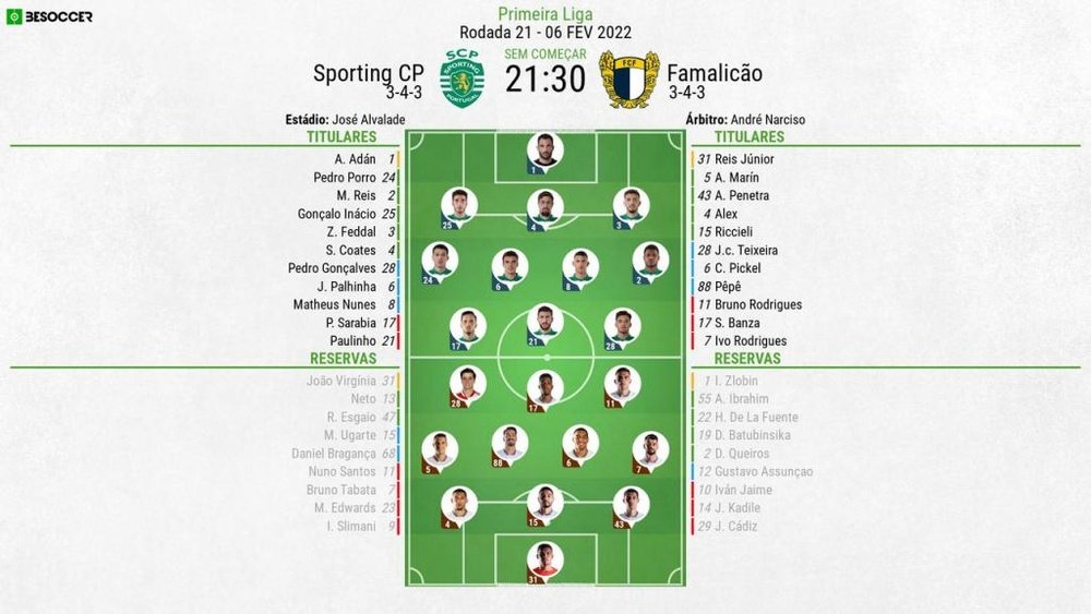XI Sporting-Famalicão 21ºjornada Primeira Liga 21-22, 06/02/2022.BeSoccer