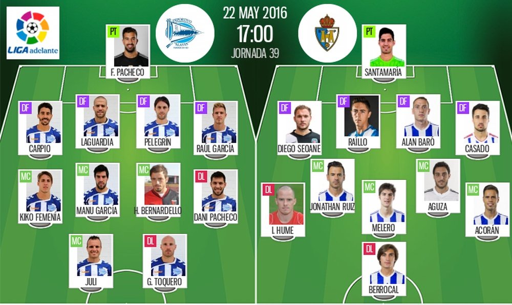 Ya tenemos las alineaciones del Alavés-Ponferradina, partido correspondiente a la jornada 39 de la Liga Adelante. BeSoccer