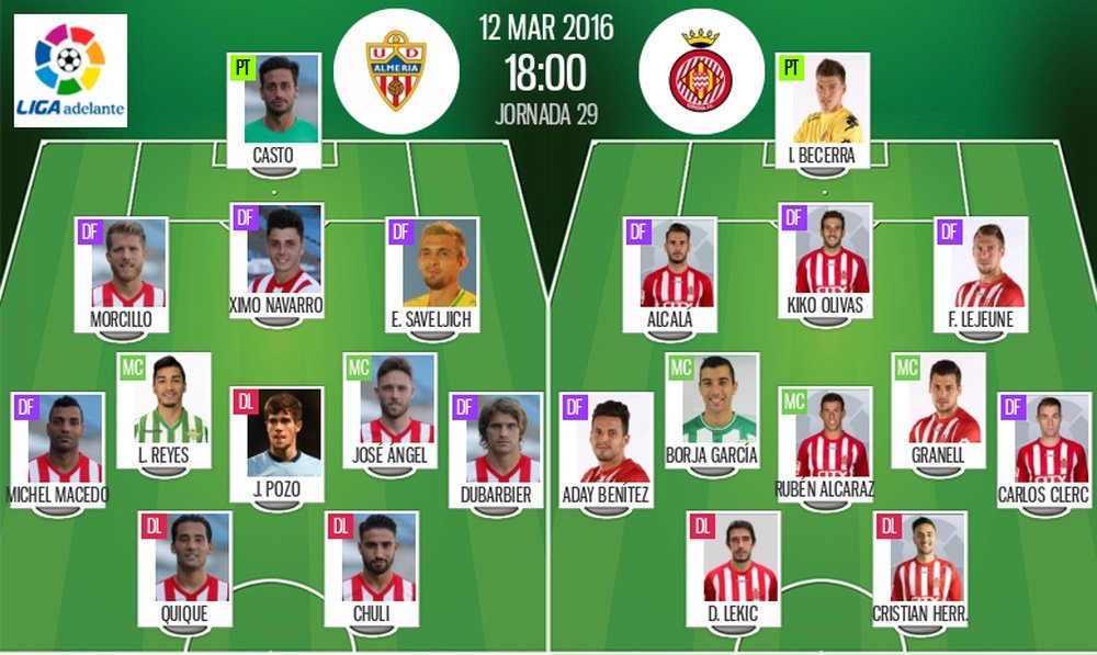 Ya tenemos las alineaciones del Almería - Girona, partido correspondiente a la jornada 29 de la Liga Adelante.