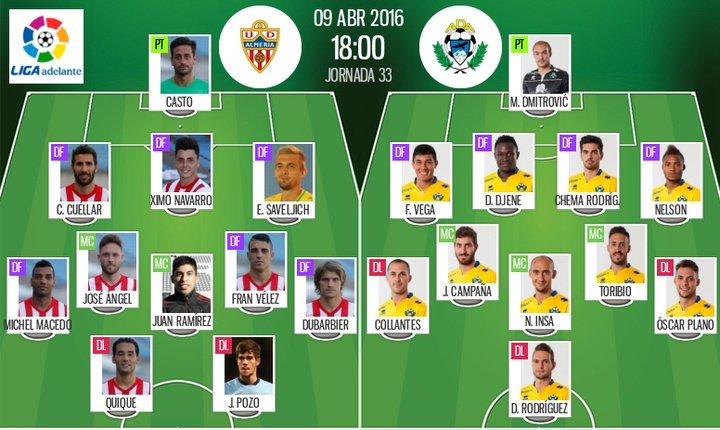 Cuellar, Ramírez y Vélez en el once en el Almería; Dmitrovic será el portero del Alcorcón