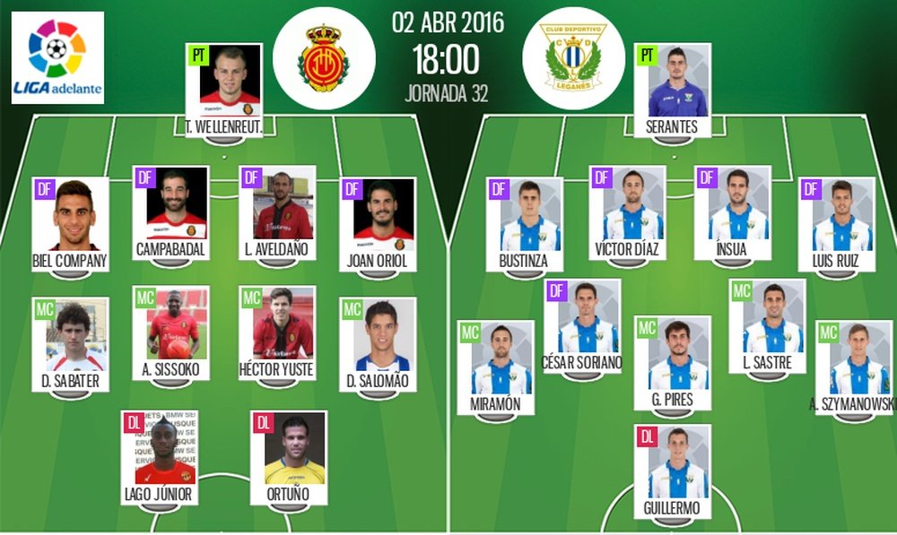 Ya tenemos las alineaciones del Mallorca-Leganés, partido correspondiente a la jornada 32 de la Liga Adelante. BeSoccer