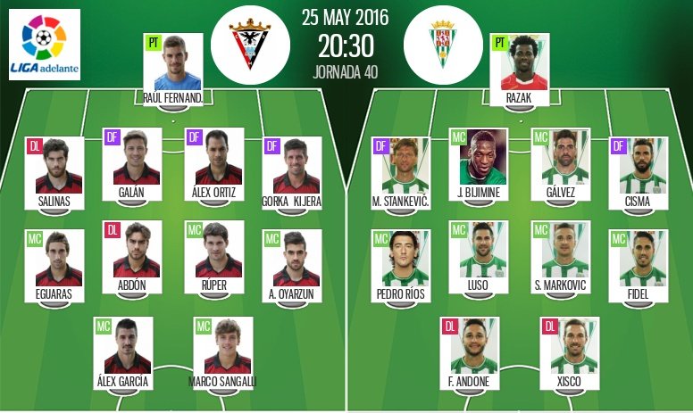 Ya tenemos las alineaciones del Mirandés-Córdoba, partido correspondiente a la jornada 40 de la Liga Adelante. BeSoccer