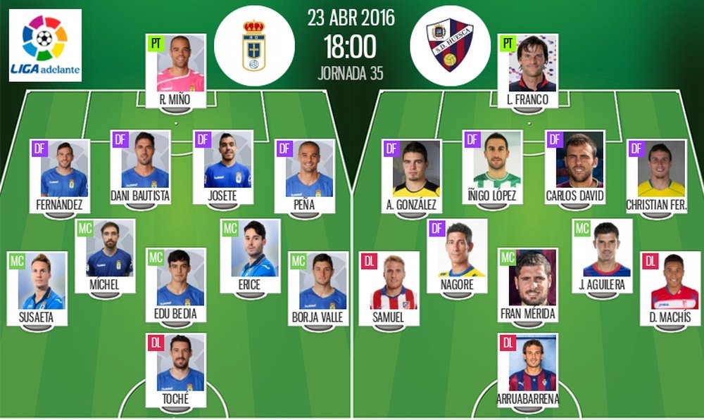 Ya tenemos las alineaciones del Oviedo-Huesca, partido correspondiente a la jornada 35 de la Liga Adelante. BeSoccer
