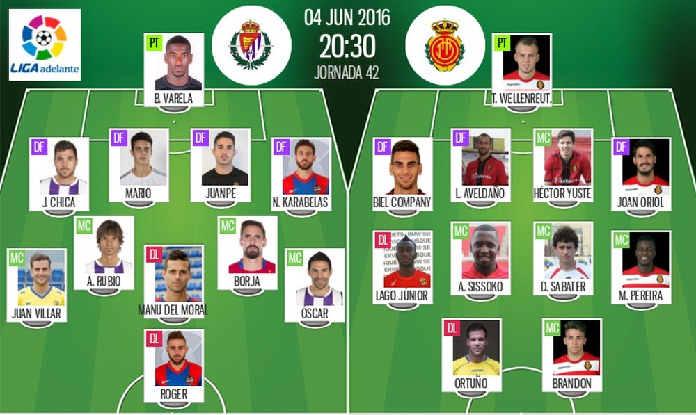 Ya tenemos las alineaciones del Real Valladolid-Real Mallorca, partido correspondiente a la jornada 42 de la Liga Adelante. BeSoccer