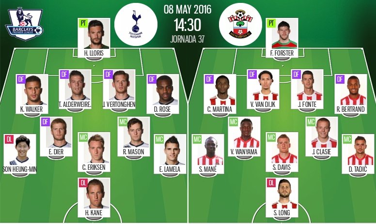 Ya tenemos las alineaciones del Tottenham-Southampton, partido correspondiente a la jornada 37 de la Premier League. BeSoccer