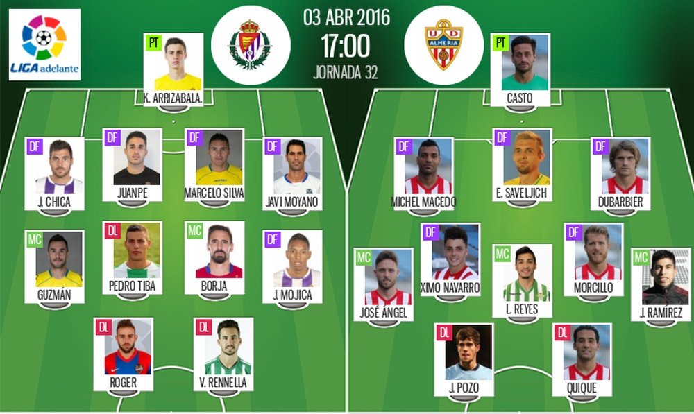 Ya tenemos las alineaciones del Valladolid-Almería, partido correspondiente a la jornada 32 de la Liga Adelante. BeSoccer