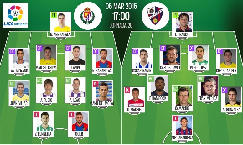 Ya tenemos las alineaciones del Valladolid-Huesca, partido correspondiente a la jornada 28 de la Liga Adelante.