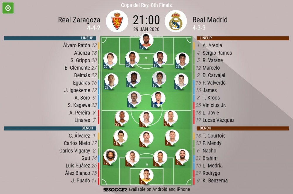 Zaragoza v Real Madrid, Copa del Rey 2019/20, last 16, 29/1/2020 - Official line-ups. BESOCCER