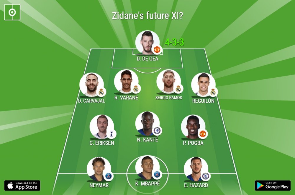 Zidane's dream team. BESOCCER