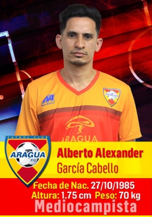 Foto principal de A. Cabello | Aragua FC