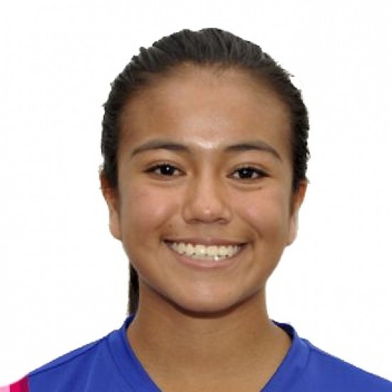 Foto principal de L. Rangel | Cruz Azul